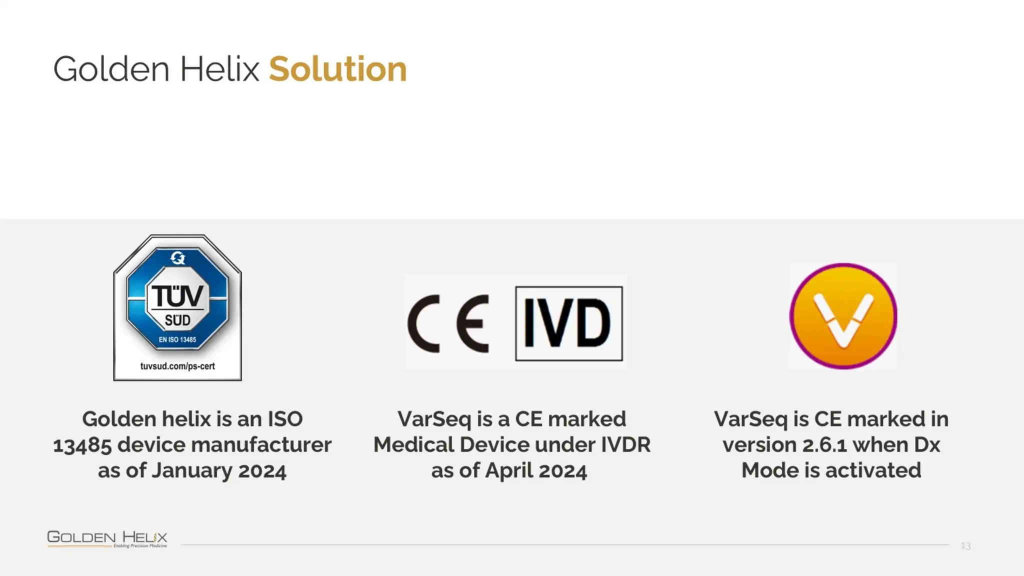 Secured CE Mark for EU
7
• VarSeq Dx
• VarSeq Dx is designed with compliance and reliability for your
clinical analysis.
• VarSeq Dx is our flagship software, VarSeq, that is CE marked
to meet the European In Vitro Diagnostic Regulation (IVDR
2017/746) requirements. VarSeq Dx satisfies the IVDR
requirements within the European Economic Area (EEA).
• Verification
• CE MARK
• ISO Certification
• Our customers will work with our Field Application Scientist to
verify the installation and ensure proper usage of the
software. This can be used for ISO QMS software validation
documentation.
 