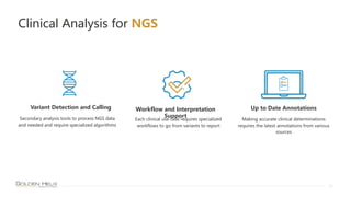 Clinical Analysis for NGS
11
Up to Date Annotations
Making accurate clinical determinations
requires the latest annotations from various
sources
Workflow and Interpretation
Support
Each clinical use case requires specialized
workflows to go from variants to report
Variant Detection and Calling
Secondary analysis tools to process NGS data
and needed and require specialized algorithms
 