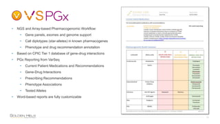 16
• NGS and Array-based Pharmacogenomic Workflow:
• Gene panels, exomes and genome support
• Call diplotypes (star-alleles) in known pharmacogenes
• Phenotype and drug recommendation annotation
• Based on CPIC Tier 1 database of gene-drug interactions
• PGx Reporting from VarSeq
• Current Patient Medications and Recommendations
• Gene-Drug Interactions
• Prescribing Recommendations
• Phenotype Associations
• Tested Alleles
• Word-based reports are fully customizable
 