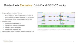 Golden Helix Exclusive : “Joint” and GRCh37 tracks
25
Displaying variants in between gnomAD Exomes (top), Genomes (bottom), and Joint
Frequency (middle) tracks
• Frequency Tracks (Number of Variants)
• gnomAD Exomes Variant Frequencies 4.0: 76,108,118
• gnomAD Genomes Variant Frequencies 4.0: 681,676,844
• gnomAD Joint Variant Frequencies 4.0: 736,032,502
• Additional Tracks:
• gnomAD Structural Variants 4.0
• gnomAD High Frequency CNV Regions
• gnomAD - Gene Constraint 4.0
• gnomAD Joint Predictions v4.0
• All tracks Lifted “Under” to GRCh37 as well as native GRCh38
 