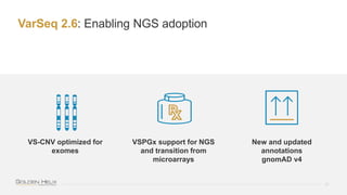 VarSeq 2.6: Enabling NGS adoption
27
VS-CNV optimized for
exomes
VSPGx support for NGS
and transition from
microarrays
New and updated
annotations
gnomAD v4
 