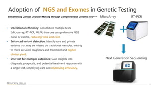 10
Streamlining Clinical Decision-Making Through Comprehensive Genomic Testing
• Operational efficiency: Consolidate multiple tests
(Microarray, RT-PCR, MLPA) into one comprehensive NGS
panel or exome, reducing time and cost.
• Enhanced variant detection: Identify rare and private
variants that may be missed by traditional methods, leading
to more accurate diagnoses and treatment and higher
clinical yield.
• One test for multiple outcomes: Gain insights into
diagnosis, prognosis, and potential treatment response with
a single test, simplifying care and improving efficiency.
Adoption of NGS and Exomes in Genetic Testing
MicroArray RT-PCR
Next Generation Sequencing
+
 