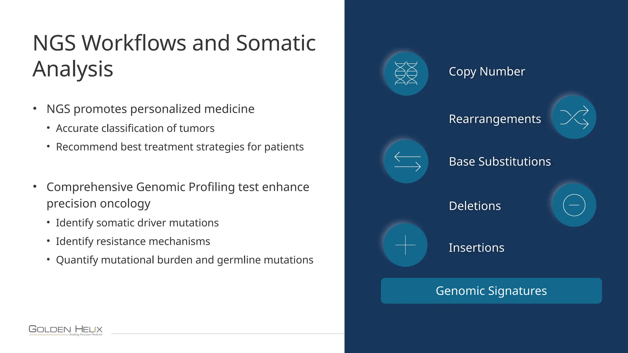 9
NGS Workflows and Somatic
Analysis
• NGS promotes personalized medicine
• Accurate classification of tumors
• Recommend best treatment strategies for patients
• Comprehensive Genomic Profiling test enhance
precision oncology
• Identify somatic driver mutations
• Identify resistance mechanisms
• Quantify mutational burden and germline mutations
Copy Number
Rearrangements
Base Substitutions
Deletions
Insertions
Genomic Signatures
 
