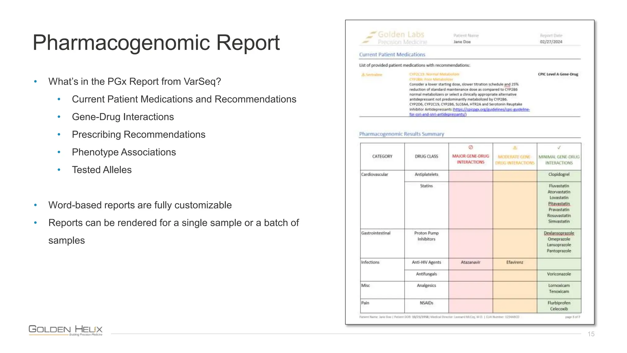 Pharmacogenomic Report
15
• What’s in the PGx Report from VarSeq?
• Current Patient Medications and Recommendations
• Gene-Drug Interactions
• Prescribing Recommendations
• Phenotype Associations
• Tested Alleles
• Word-based reports are fully customizable
• Reports can be rendered for a single sample or a batch of
samples
 