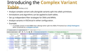 Introducing the Complex Variant
Table
• Analyze complex variant calls alongside variants split into allelic primitives.
• Annotations and algorithms can be applied to both tables.
• Set up independent filter strategies for SNVs and MNVs.
• Analyze variants in VSClinical in either configuration.
• Example:
• A complex variant in HLA-DRB5 that is Benign when split into Allelic Primatives but Likely Pathogenic
when conserved as a complex variant.
New capability in VarSeq v.2.6.2
 