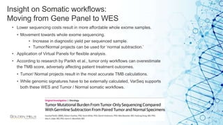 11
• Lower sequencing costs result in more affordable whole exome samples.
• Movement towards whole exome sequencing.
• Increase in diagnostic yield per sequenced sample.
• Tumor/Normal projects can be used for ‘normal subtraction.’
• Application of Virtual Panels for flexible analysis.
• According to research by Parikh et al., tumor only workflows can overestimate
the TMB score, adversely affecting patient treatment outcomes.
• Tumor/ Normal projects result in the most accurate TMB calculations.
• While genomic signatures have to be externally calculated, VarSeq supports
both these WES and Tumor / Normal somatic workflows.
Insight on Somatic workflows:
Moving from Gene Panel to WES
 
