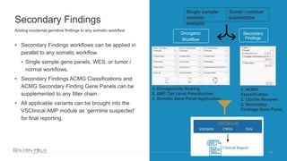Secondary Findings
13
Adding incidental germline findings to any somatic workflow
Single sample
somatic
analysis
Tumor / normal
subtraction
Oncogenic
Workflow
Secondary
Findings
1. Oncogenicity Scoring
2. AMP Tier Level Prioritization
3. Somatic Gene Panel Application
1. ACMG
Classification
2. ClinVar Reviews
3. Secondary
Findings Gene Panel
• Secondary Findings workflows can be applied in
parallel to any somatic workflow.
• Single sample gene panels, WES, or tumor /
normal workflows.
• Secondary Findings ACMG Classifications and
ACMG Secondary Finding Gene Panels can be
supplemented to any filter chain.
• All applicable variants can be brought into the
VSClinical AMP module as ‘germline suspected’
for final reporting.
 
