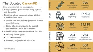 The Updated CancerKB
16
Brining cancer hallmarks to your reporting pipeline.
• Emerging cancer genes are now being captured
with CancerKB.
• Functional roles in cancer are defined with the
CancerKB Gene Track.
• Annotate with the CancerKB gene track to define
cancer hallmarks.
• Cancer roles are leveraged in the shipped
comprehensive cancer report template.
• CancerKB is now more comprehensive than ever.
• 800+ fully curated genes
• 17,000+ treatments
• Almost 60,000 global trials, and more!
 