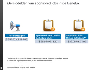 Gemiddelden van sponsored jobs in de Benelux

Per campagne

$ 250.00 ~ € 185,00

Sponsored Jobs Unieke
Sollicitatie click*

$ 25.55 ~ € 18,90

Sponsored Jobs
Unieke Sollicitatie**

$ 42.00 ~ € 31,00

*kosten per click op de solliciteer knop verwijzend naar de vacature op de eigen website
** kosten per afgeronde sollictitatie, in de LinkedIn Recruiter seat

LinkedIn Confidential ©2013 All Rights Reserved

 