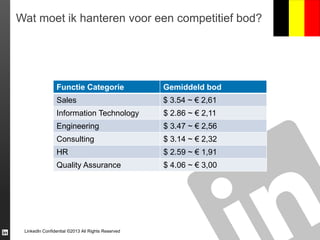 Wat moet ik hanteren voor een competitief bod?

Functie Categorie

Gemiddeld bod

Sales

$ 3.54 ~ € 2,61

Information Technology

$ 2.86 ~ € 2,11

Engineering

$ 3.47 ~ € 2,56

Consulting

$ 3.14 ~ € 2,32

HR

$ 2.59 ~ € 1,91

Quality Assurance

$ 4.06 ~ € 3,00

LinkedIn Confidential ©2013 All Rights Reserved

 