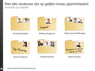 Niet alle vacatures zijn op gelijke niveau geprioritiseerd
Sommige zijn urgenter

Financial Analyst

Software Engineer

Sales Account Manager

Senior Engineer

IT Administrator

Sales Director

LinkedIn Confidential ©2013 All Rights Reserved

 