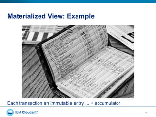 Materialized View: Example
30
Each transaction an immutable entry ... + accumulator
 