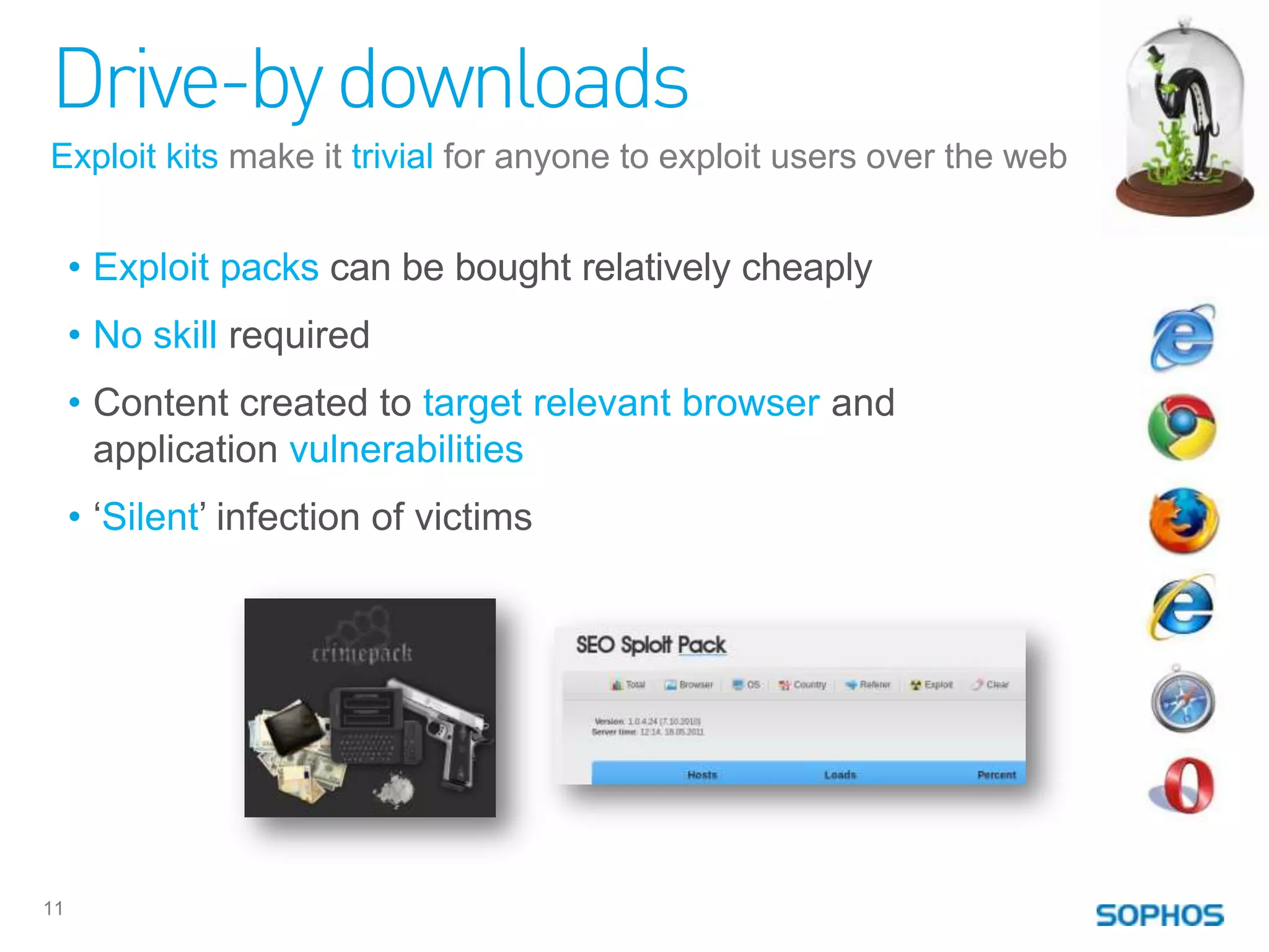 Drive-by downloads
Exploit kits make it trivial for anyone to exploit users over the web


     • Exploit packs can be bought relatively cheaply
     • No skill required
     • Content created to target relevant browser and
       application vulnerabilities
     • „Silent‟ infection of victims




11
 