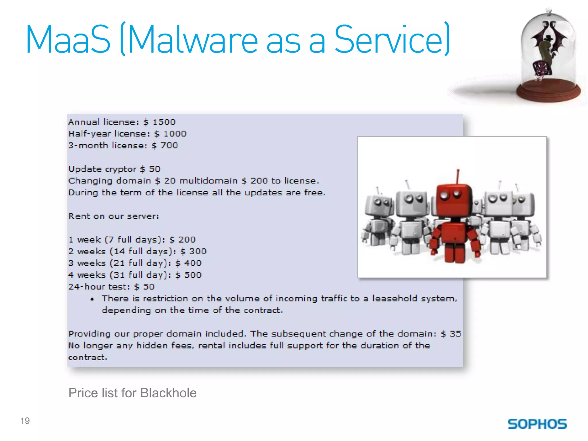 MaaS (Malware as a Service)




     Price list for Blackhole

19
 