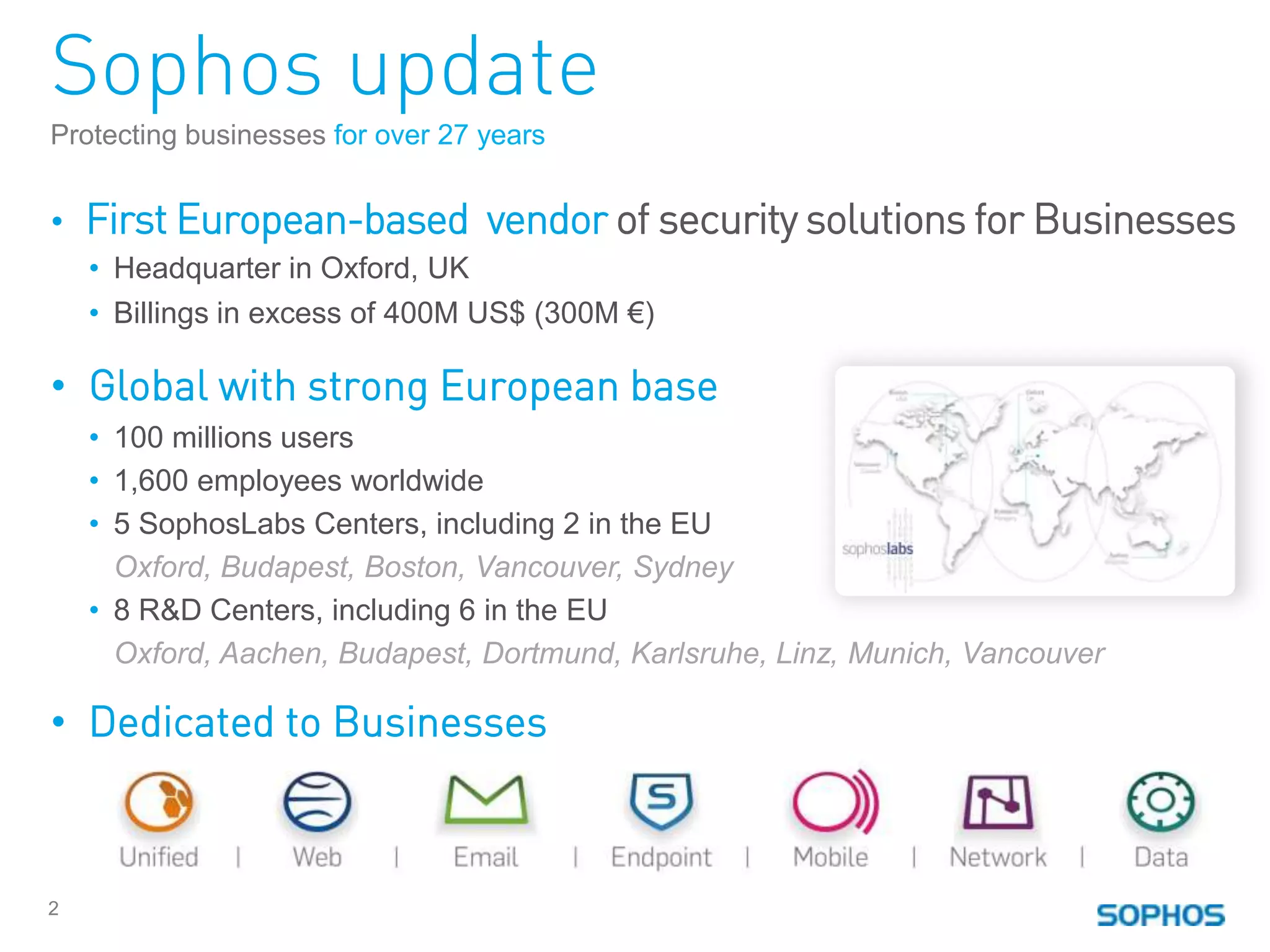 Sophos update
Protecting businesses for over 27 years


• First European-based vendor of security solutions for Businesses
    • Headquarter in Oxford, UK
    • Billings in excess of 400M US$ (300M €)

• Global with strong European base
    • 100 millions users
    • 1,600 employees worldwide
    • 5 SophosLabs Centers, including 2 in the EU
      Oxford, Budapest, Boston, Vancouver, Sydney
    • 8 R&D Centers, including 6 in the EU
      Oxford, Aachen, Budapest, Dortmund, Karlsruhe, Linz, Munich, Vancouver

• Dedicated to Businesses



2
 