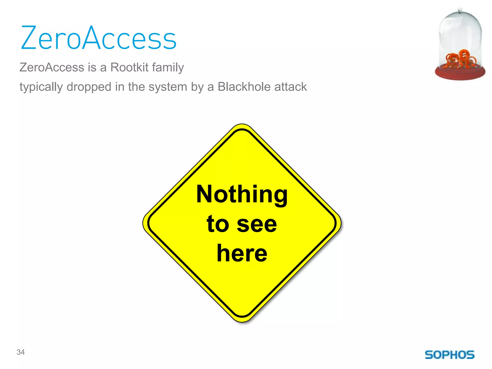 ZeroAccess
ZeroAccess is a Rootkit family
typically dropped in the system by a Blackhole attack




                                 Nothing
                                  to see
                                   here


34
 