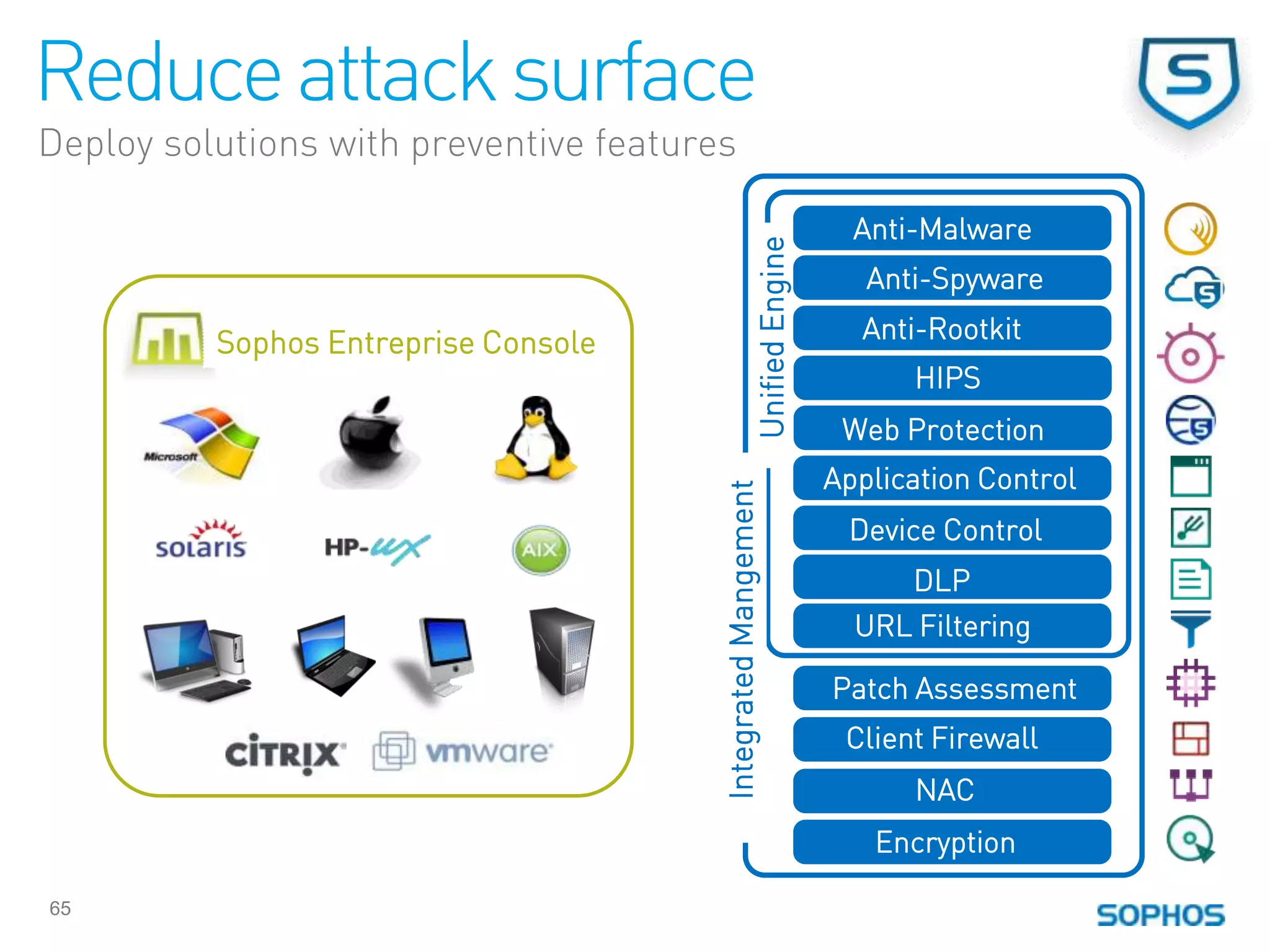 Reduce attack surface
Deploy solutions with preventive features

                                                                              Anti-Malware




                                                           Unified Engine
                                                                               Anti-Spyware

          Sophos Entreprise Console                                           Anti-Rootkit
                                                                                  HIPS
                                                                             Web Protection
                                                                            Application Control




                                        Integrated Mangement
                                                                             Device Control
                                                                                  DLP
                                                                              URL Filtering

                                                                            Patch Assessment
                                                                             Client Firewall
                                                                                  NAC
                                                                               Encryption

65
 