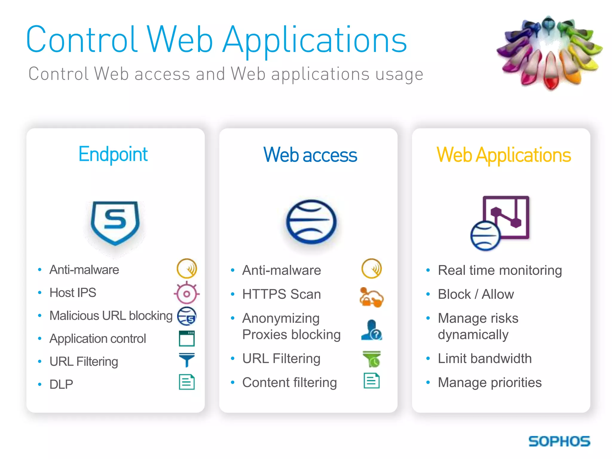Control Web Applications
Control Web access and Web applications usage



         Endpoint                Web access        Web Applications




 • Anti-malware             • Anti-malware        • Real time monitoring
 • Host IPS                 • HTTPS Scan          • Block / Allow
 • Malicious URL blocking   • Anonymizing         • Manage risks
 • Application control        Proxies blocking      dynamically
 • URL Filtering            • URL Filtering       • Limit bandwidth
 • DLP                      • Content filtering   • Manage priorities
 