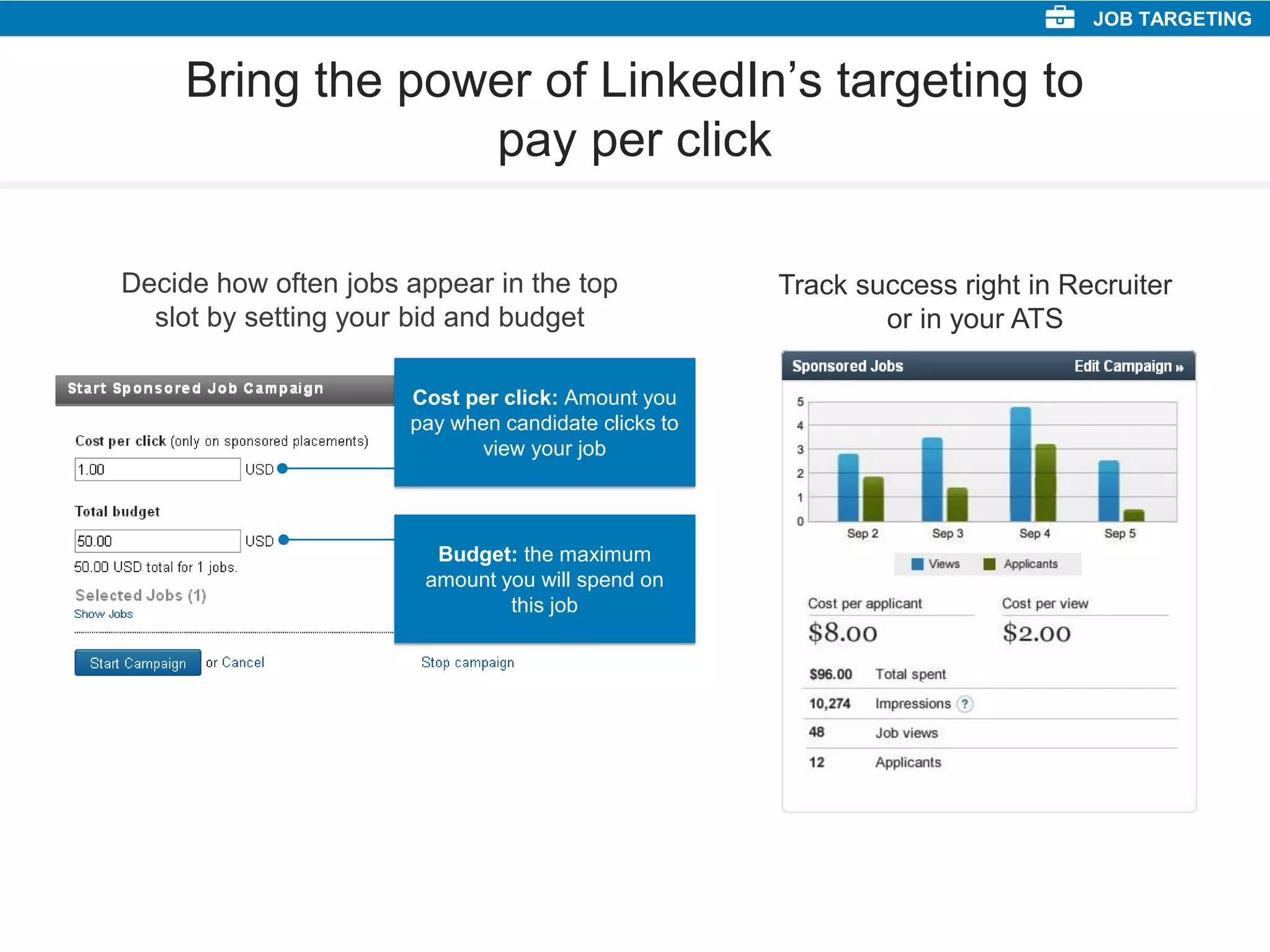 Bring the power of LinkedIn’s targeting to
pay per click
Decide how often jobs appear in the top
slot by setting your bid and budget
Track success right in Recruiter
or in your ATS
Cost per click: Amount you
pay when candidate clicks to
view your job
Budget: the maximum
amount you will spend on
this job
JOB TARGETING
 