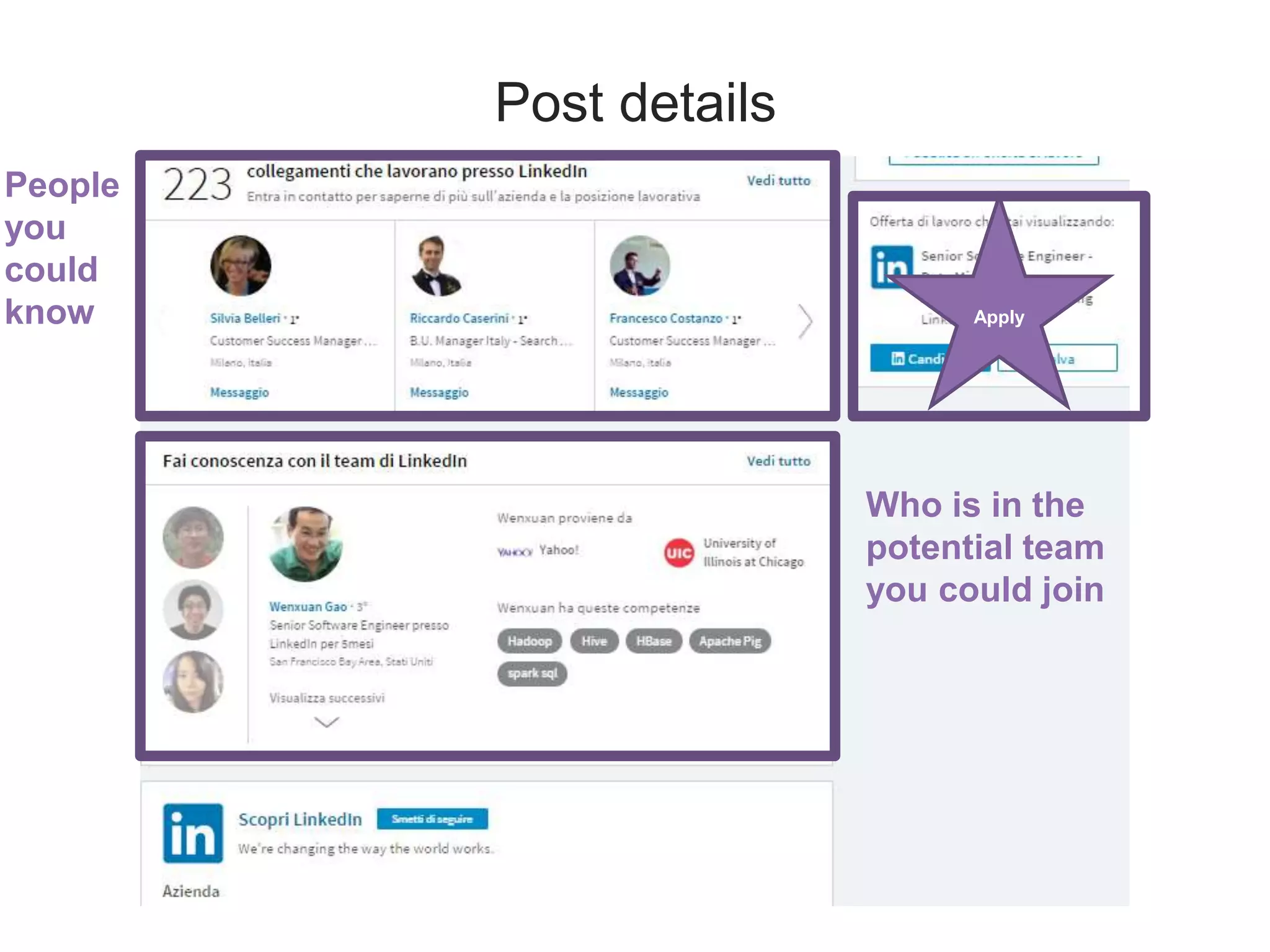 Post details
People
you
could
know
Who is in the
potential team
you could join
Apply
 