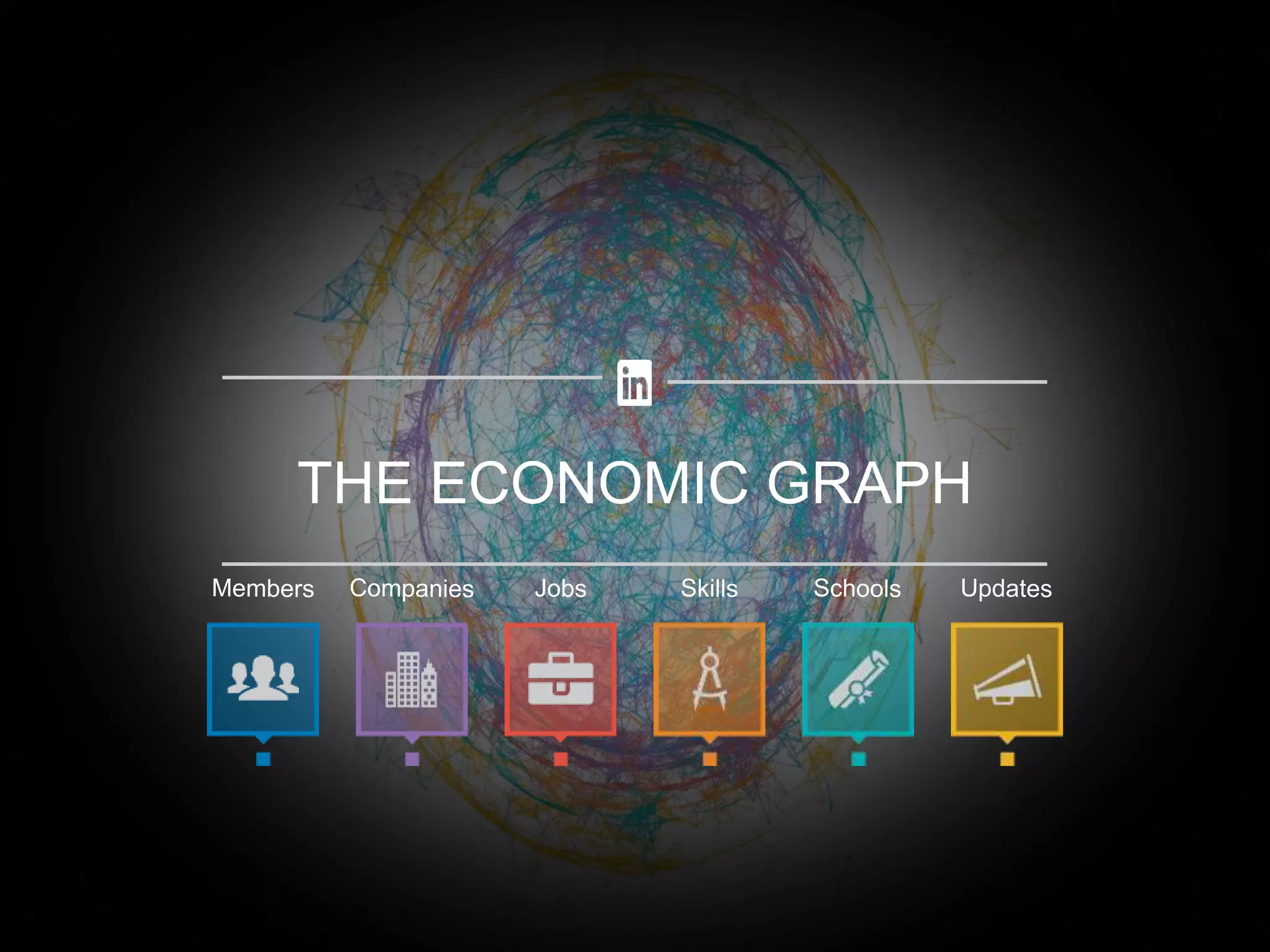 THE ECONOMIC GRAPH
 