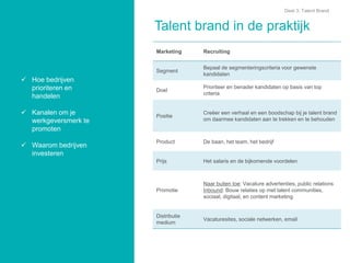 Hoe bedrijven prioriteren en handelen 
Kanalen om je werkgeversmerk te promoten 
Waarom bedrijven investeren 
Talent br...