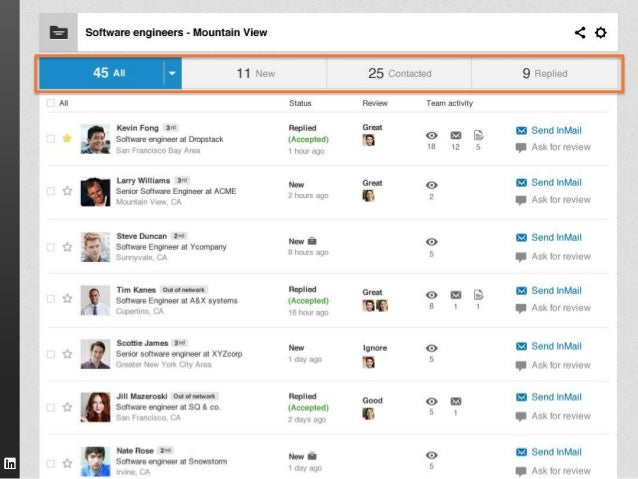 Linkedin What S New In Recruiter Le Ultime Novita Di Linkedin Recru