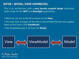 The Magic of WPF & MVVM | PPTX