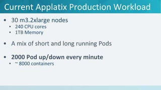 Current Applatix Production Workload
 