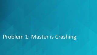 Problem 1: Master is Crashing
 