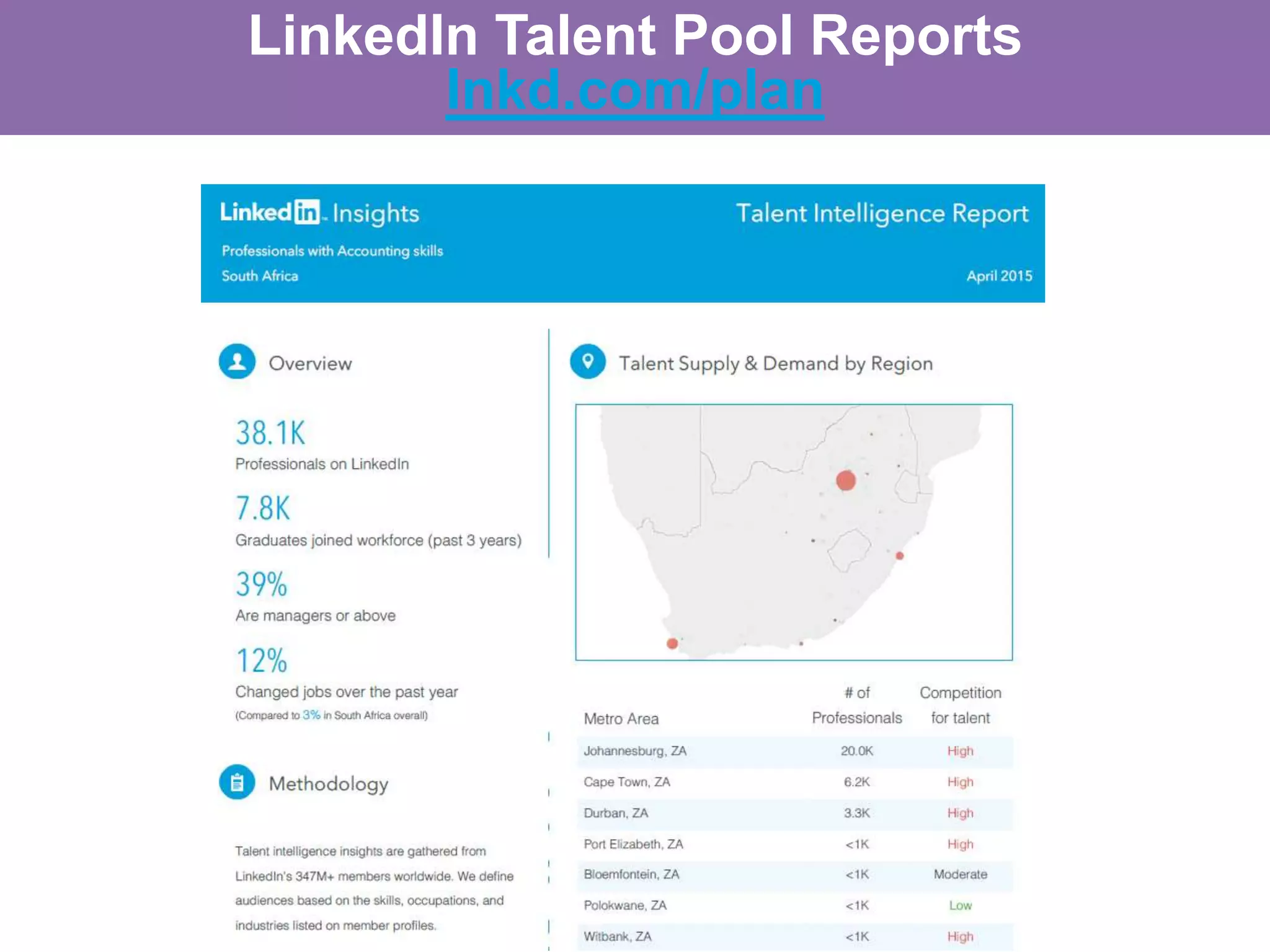 #hiretowin
LinkedIn Talent Pool Reports
lnkd.com/plan
 