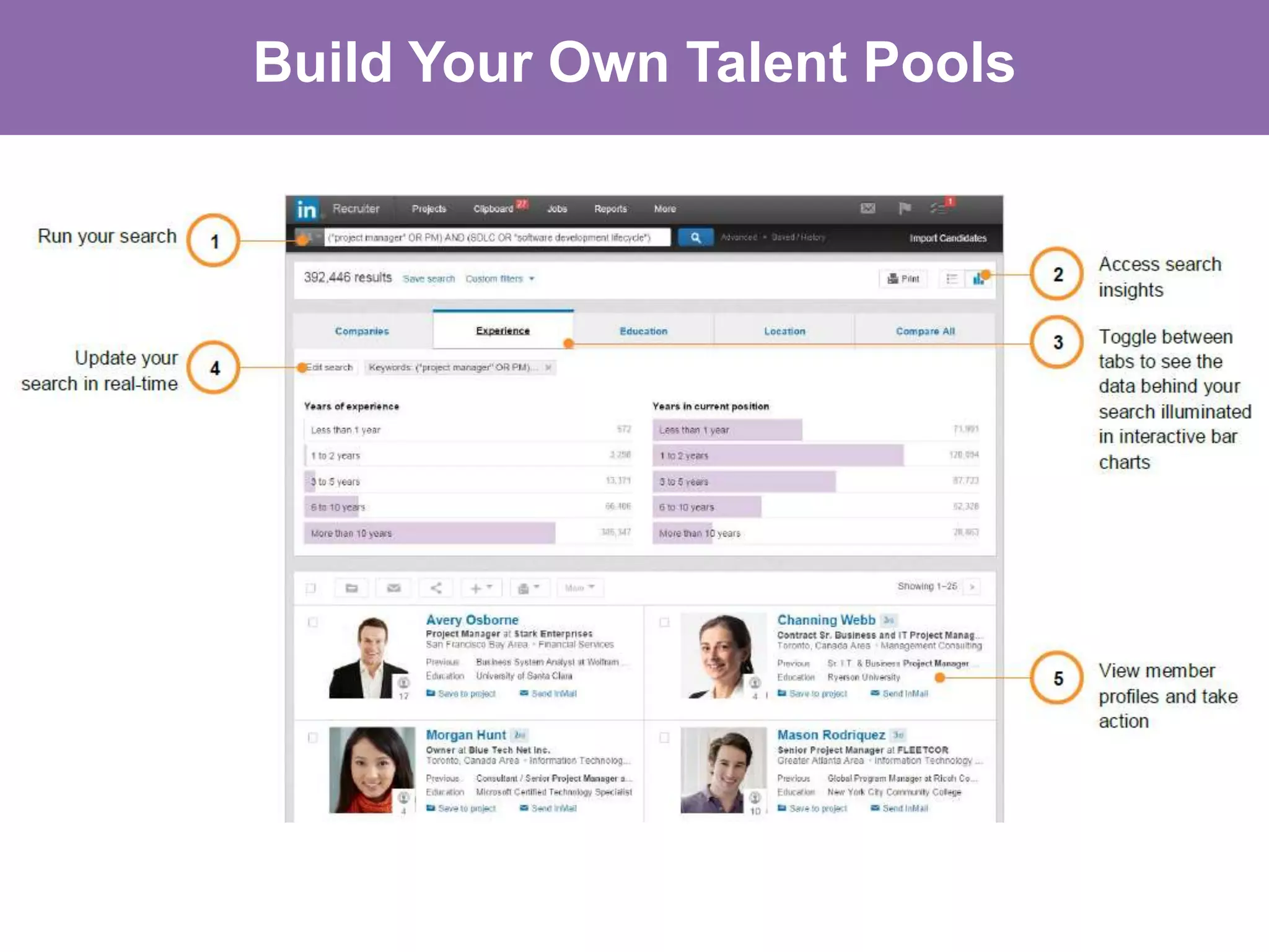 #hiretowin
Build Your Own Talent Pools
 