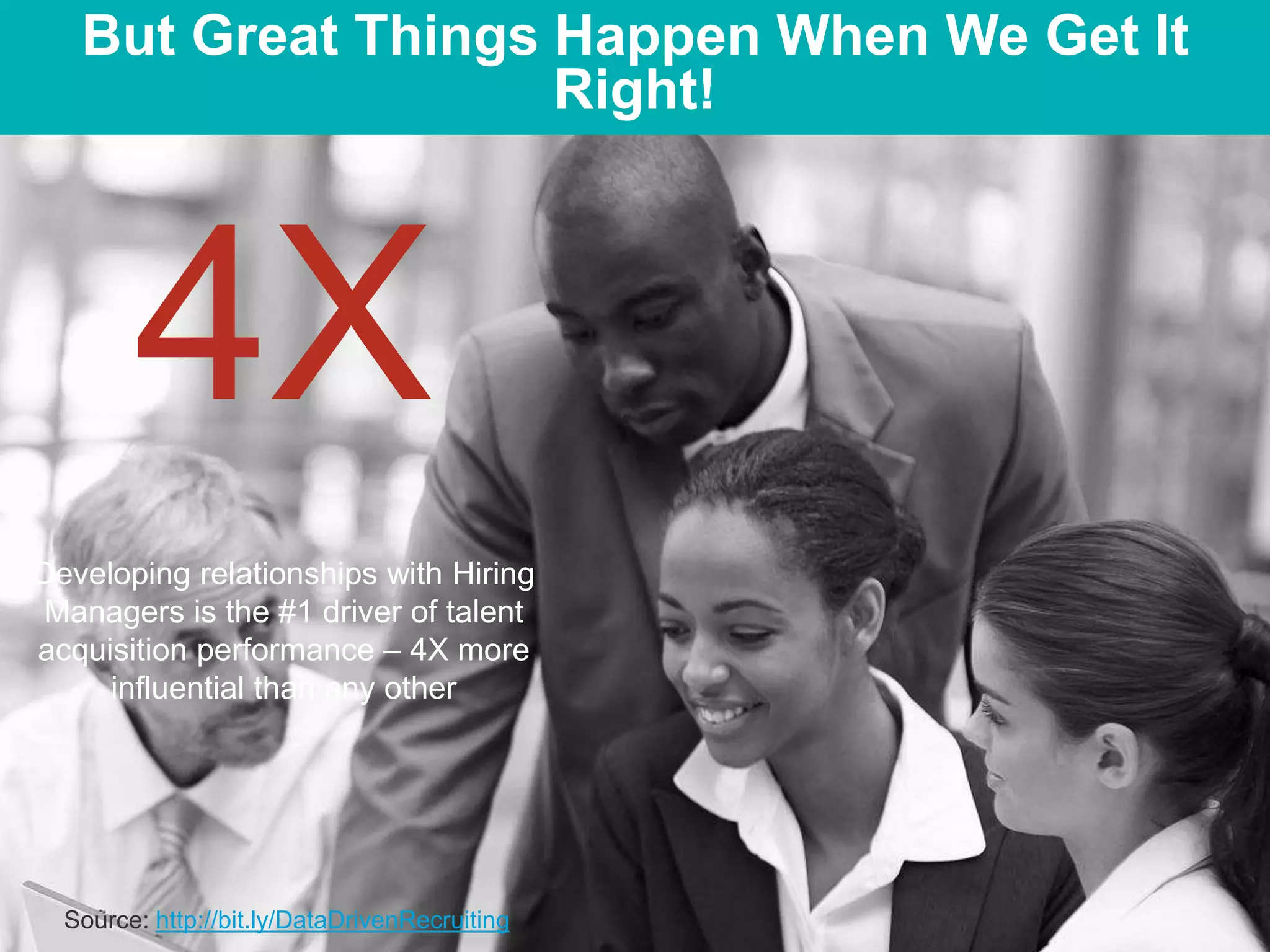 But Great Things Happen When We Get It
Right!
Source: http://bit.ly/DataDrivenRecruiting
4X
Developing relationships with Hiring
Managers is the #1 driver of talent
acquisition performance – 4X more
influential than any other
 