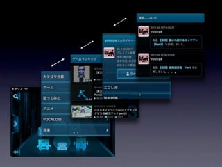 ニコニコ動画iOSアプリの UX・マネタイズ・技術の話