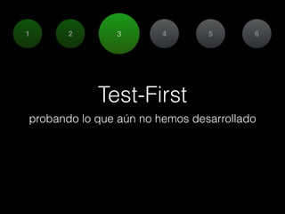 1

2

3

4

5

6

Test-First
probando lo que aún no hemos desarrollado

 