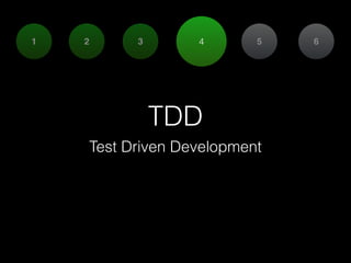 1

2

3

4

5

TDD
Test Driven Development

6

 