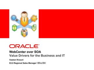 WebCenter over SOAValue Drivers for the Business and IT  Vasken Knouni E2.0 Regional Sales Manager [ EE& CIS ] 