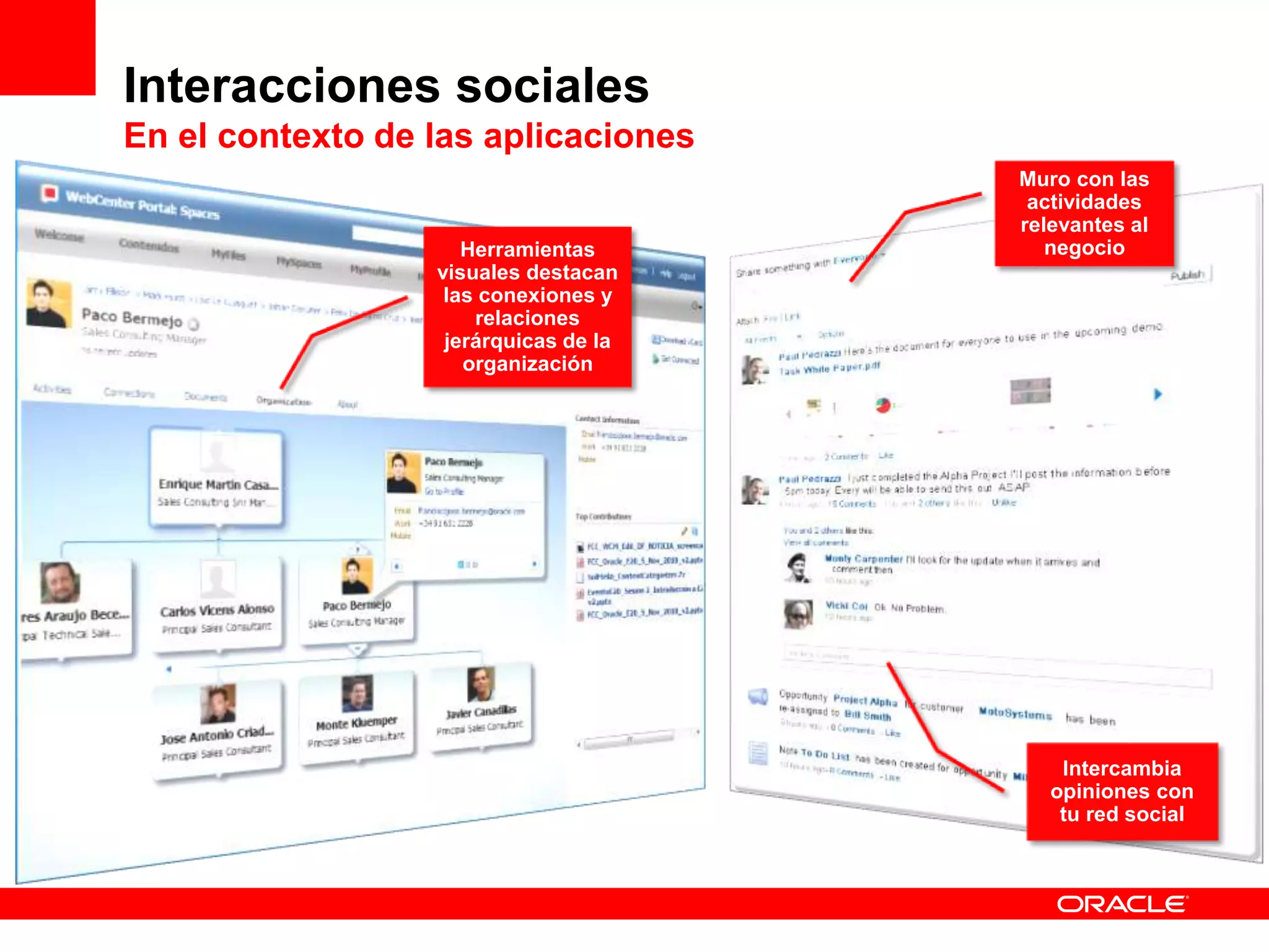 Interacciones sociales
En el contexto de las aplicaciones
Herramientas
visuales destacan
las conexiones y
relaciones
jerárquicas de la
organización
Intercambia
opiniones con
tu red social
Muro con las
actividades
relevantes al
negocio
 
