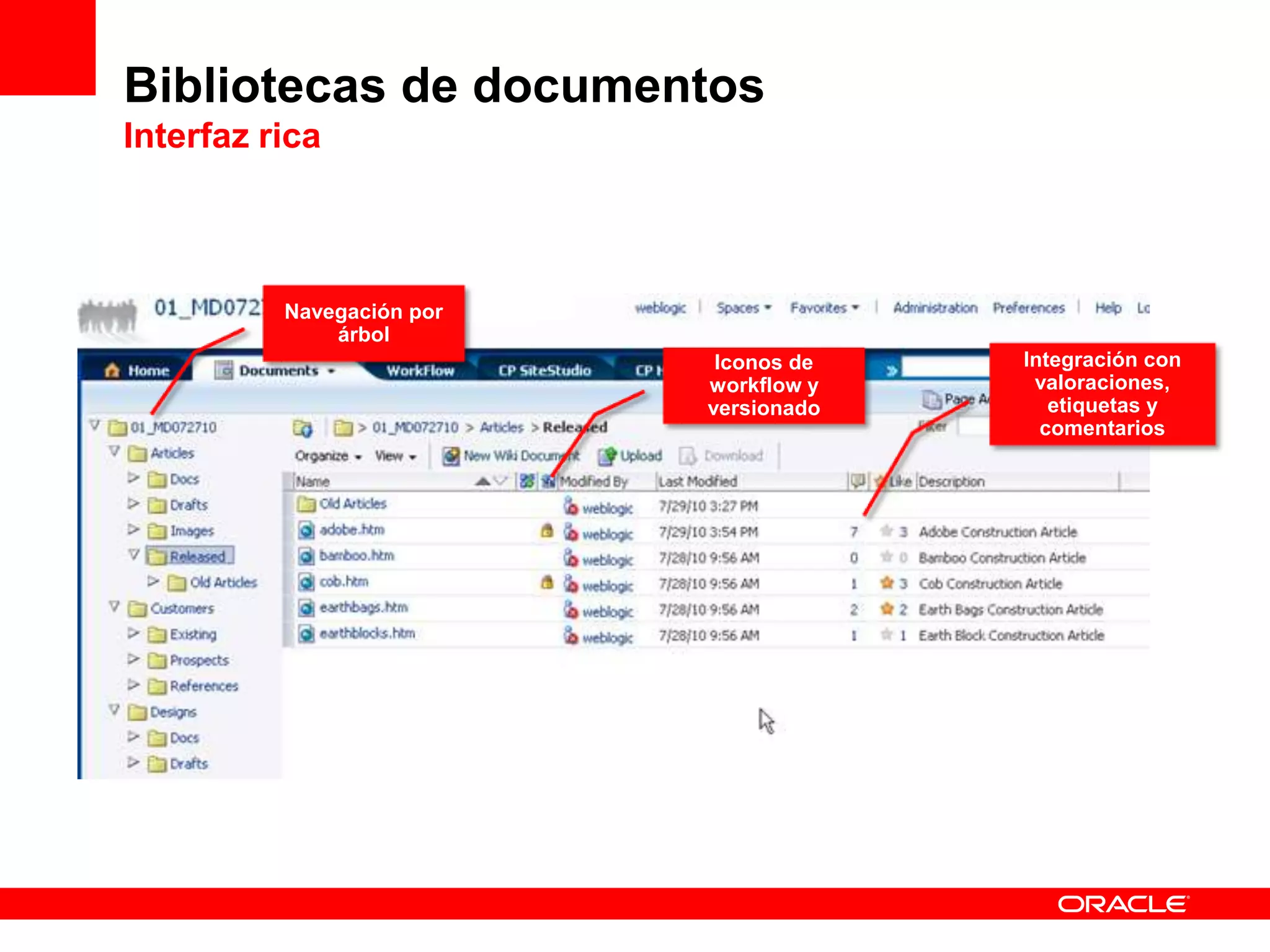 Navegación por
árbol
Iconos de
workflow y
versionado
Integración con
valoraciones,
etiquetas y
comentarios
Bibliotecas de documentos
Interfaz rica
 
