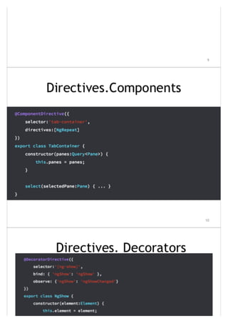 What is new in Angular 2.0