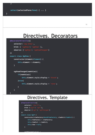 What is new in Angular 2.0