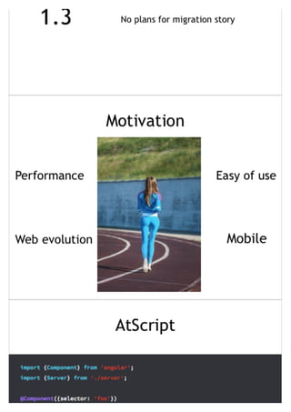 What is new in Angular 2.0