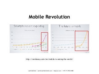 Mobile Revolution

http://sembassy.com/en/mobile-is-eating-the-world/

axelhoehnke | axel@axelhoehnke.com | hozpoz.com | +...