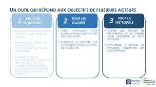 UN OUTIL QUI RÉPOND AUX OBJECTIFS DE PLUSIEURS ACTEURS
✓ QUITTER UNE POSTURE DE
PRESCRIPTION ET DE CONSEIL
POUR PROPOSER UN OUTIL
CONCRET.
✓ CONTRIBUER À RÉDUIRE LES
ÉMISSIONS POLLUANTES SUR
SON TERRITOIRE.
✓ SOUTENIR LES DÉMARCHES RSE
ET ALIMENTER LES PLANS DE
MOBILITÉ
✓ PROPOSER UNE DÉMARCHE
DYNAMIQUE ET
OPÉRATIONNELLE AU SEIN DE
L’ENTREPRISE
✓ FOURNIR DES BILANS
STATISTIQUES SUR L’ÉVOLUTION
DE LA MOBILITÉ (NB. DE
COLLABORATEURS ENTRAIN
D’ÉVOLUER, KMS EN VOITURE
SOLO ÉVITÉS, TONNES DE CO2
ÉVITÉES, ETC.)
✓ CRÉER L’IMPULSION POUR
PASSER INDIVIDUELLEMENT DES
IDÉES AUX ACTES.
✓ PARTICIPER ET INSUFFLER UNE
DYNAMIQUE COLLECTIVE AVEC
SES COLLÈGUES.
POUR LES
ENTREPRISES
POUR LES
SALARIÉS
POUR LA
MÉTROPOLE
1 2 3
 
