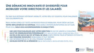 UNE DÉMARCHE INNOVANTE ET DIVERSIFIÉE POUR
MOBILISER VOTRE DIRECTION ET LES SALARIÉS
EN TANT QUE RÉFÉRENT/ RÉFÉRENTE MOBILITÉ, VOTRE RÔLE EST ESSENTIEL POUR CHALLENGER
VOS COLLABORATEURS.
NOUS AVONS CONÇU (ET TESTÉ) UN PROCESS POUR LES MOBILISER, POUR CRÉER UN ÉLAN.
VOTRE IMPLICATION EST ICI CENTRALE. VOUS SEREZ L’INITIATEUR/INITIATRICE DE CET ÉLAN.
POUR CELA, NOUS VOUS ACCOMPAGNERONS À CHAQUE ÉTAPE :
UNE AIDE POUR DIALOGUER AVEC VOTRE DIRECTION EN VUE DE LANCER LE CHALLENGE,
UN KIT DE COMMUNICATION PERSONNALISÉ (SITE WEB, AFFICHES, MAILS, SIGNATURE MAIL, ETC.),
UN PAS-À-PAS SUR CE QUI EST ATTENDU DE VOUS À DATE PRÉCISE POUR OPTIMISER L’EFFICACITÉ,
UNE PERSONNE RESSOURCE MOBILISABLE À TOUT INSTANT,
UNE INFORMATION AU FIL DE L’EAU PENDANT UN MOIS.
UN BILAN CHIFFRÉ DE LA DÉMARCHE (NB DE PARTICIPANTS, KM EN VOITURES ÉVITÉS, ETC.),
AVANT
PENDANT
APRÈS
 
