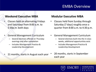 Weekend Executive MBA
• Classes held on alternating Fridays
and Saturdays from 8:00 a.m. to
5:30p.m. both days
• General Management Curriculum
– Several electives offered on Thursday
evenings and after completion
– Includes Management Practice &
Leadership Development
• 21 months, starts in August each year
Modular Executive MBA
• Classes held from Sunday through
Saturday (7 days) roughly once a
quarter from 8:00 a.m. to 4:30 p.m.
• General Management Curriculum
– Several electives built into the in-class
weeks, additional opportunities exist
– Includes Management Practice &
Leadership Development
• 20 months, starts in September
each year
EMBA Overview
 