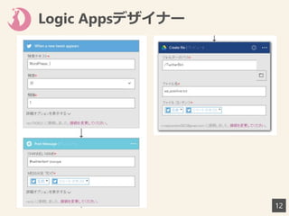 Logic Appsデザイナー
12
 