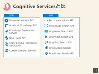 Cognitive Servicesとは
10
Recommendations API
知識
Academic Knowledge API
Knowledge Exploration
Service
QnA Maker API
Entity Linking Intelligence
Service API
Custom Decision Service
検索
Recommendations API
Bing Image Search API
Bing News Search API
Bing Video Search API
Bing Web Search API
Bing Custom Search
Bing Entity Search API
 