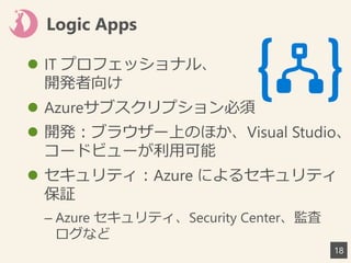 Logic Apps
 IT プロフェッショナル、
開発者向け
 Azureサブスクリプション必須
 開発：ブラウザー上のほか、Visual Studio、
コードビューが利用可能
 セキュリティ：Azure によるセキュリティ
保証
...