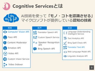 Cognitive Servicesとは
AI技術を使って「モノ・コトを認識させる」
マイクロソフトが提供している認知の技術
9
Computer Vision API
Face API
Content Moderator
Emotion API
Video API
Custom Vision Service
Video Indexer
視覚 音声
Translator Speech API
Speaker Recognition
API
Bing Speech API
Custom Speech Service
Language Understanding
Intelligent Service
言語
Text Analytics API
Bing Spell Check API
Translator Text API
Web Language Model API
Linguistic Analysis API
 